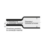 Mansoane termoretractile 2:1 in cutie,  CU AUTOSTINGERE, Hilpress