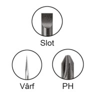 Surubelnita ,,Fold-Up’’, 5 piese, model AFU5, 2 x Philips, 2 x slot, 1 x varf, Felo