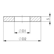 Saiba - DIN 6340, AMF