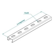 Profile perforate pentru montaj 13 x 25,  ,Rocast