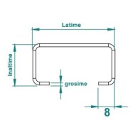 Profile perforate pentru montaj 13 x 25,  ,Rocast