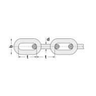 Lanturi standard, zale scurte, tip 766 - zincate, Rocast