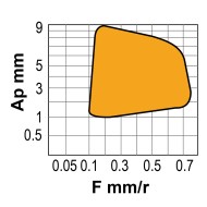 Placute rombice 55 grade, DCGT-AL, CANELA