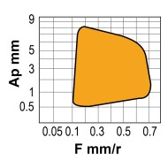 Placute rombice 55 grade, DCGT-AP, CANELA