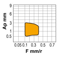 Placute rombice 55 grade, DNMX, CANELA