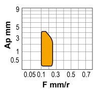 Placute rombice 35 grade, VNGP, CANELA