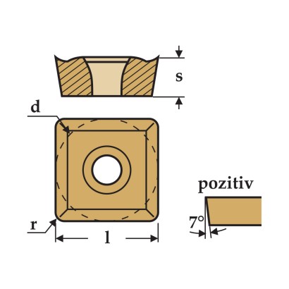 Placute patrate, SCMT-39,...