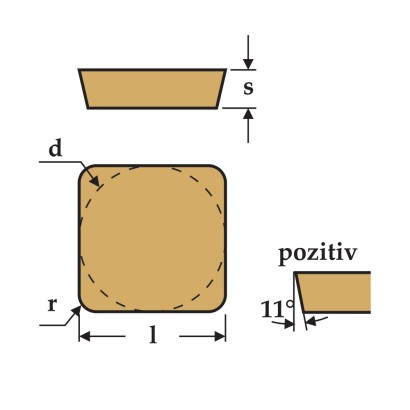 Placute patrate, SPUN, CANELA