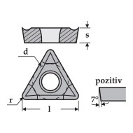 Placute triunghiulare, TCGT-AL, CANELA