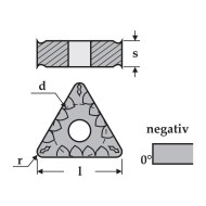 Placute triunghiulare, TNMG-KC, CANELA