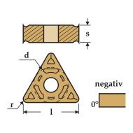 Placute triunghiulare, TNMG-MHC, CANELA