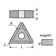 Placute triunghiulare, TNMX, CANELA