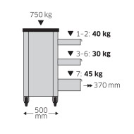 Dulap mobil pentru scule cu blat de lemn si usa, model WB621, culoare antracit, L x l 1150 x 1045 mm, Stahlwille