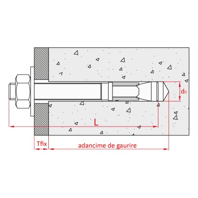 Conexpand bolt standard cu...