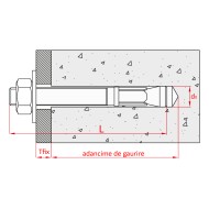 Conexpand bolt standard cu inel de strangere din otel zincat alb, Index