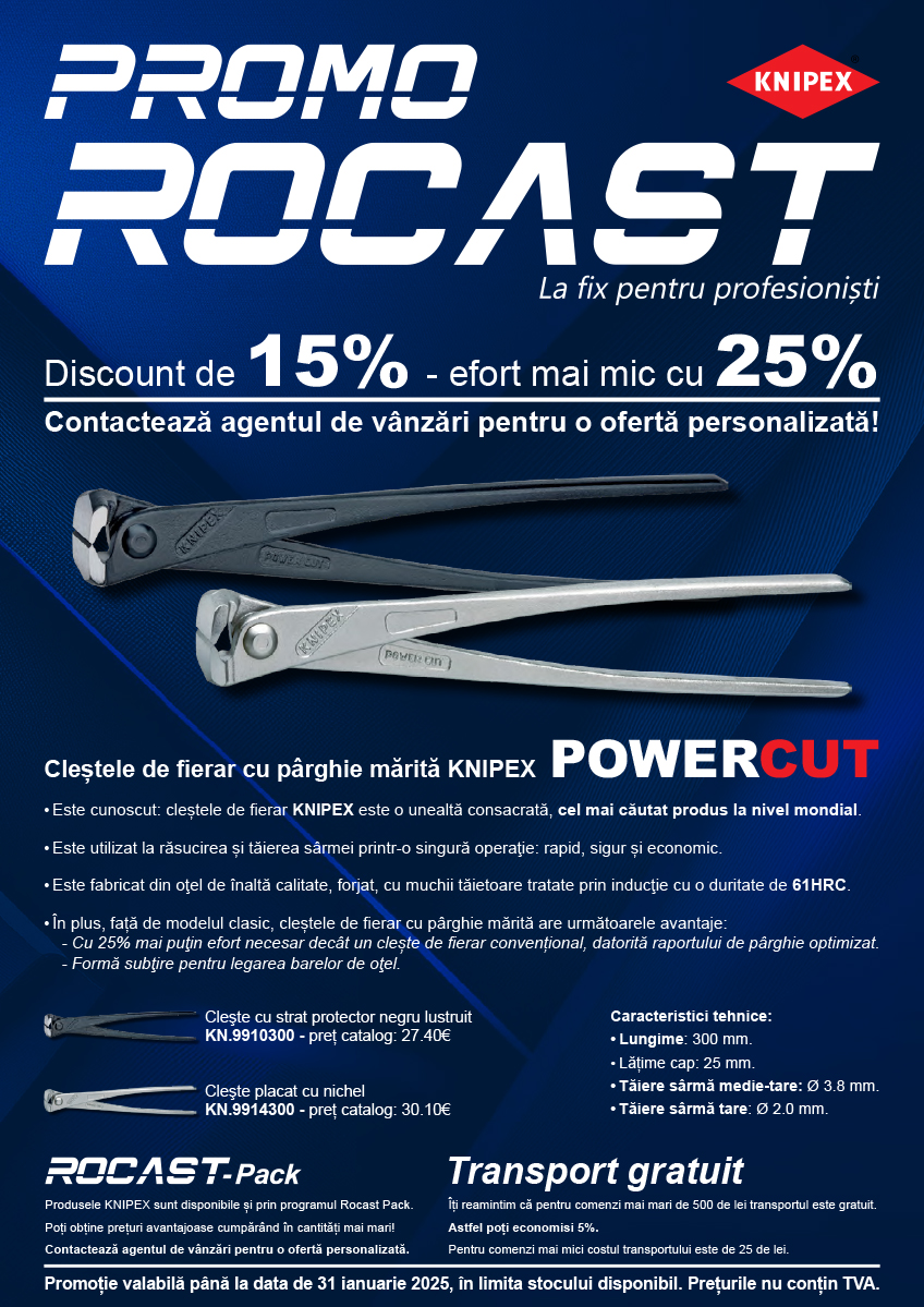 Promo Knipex - Noiembrie 2024